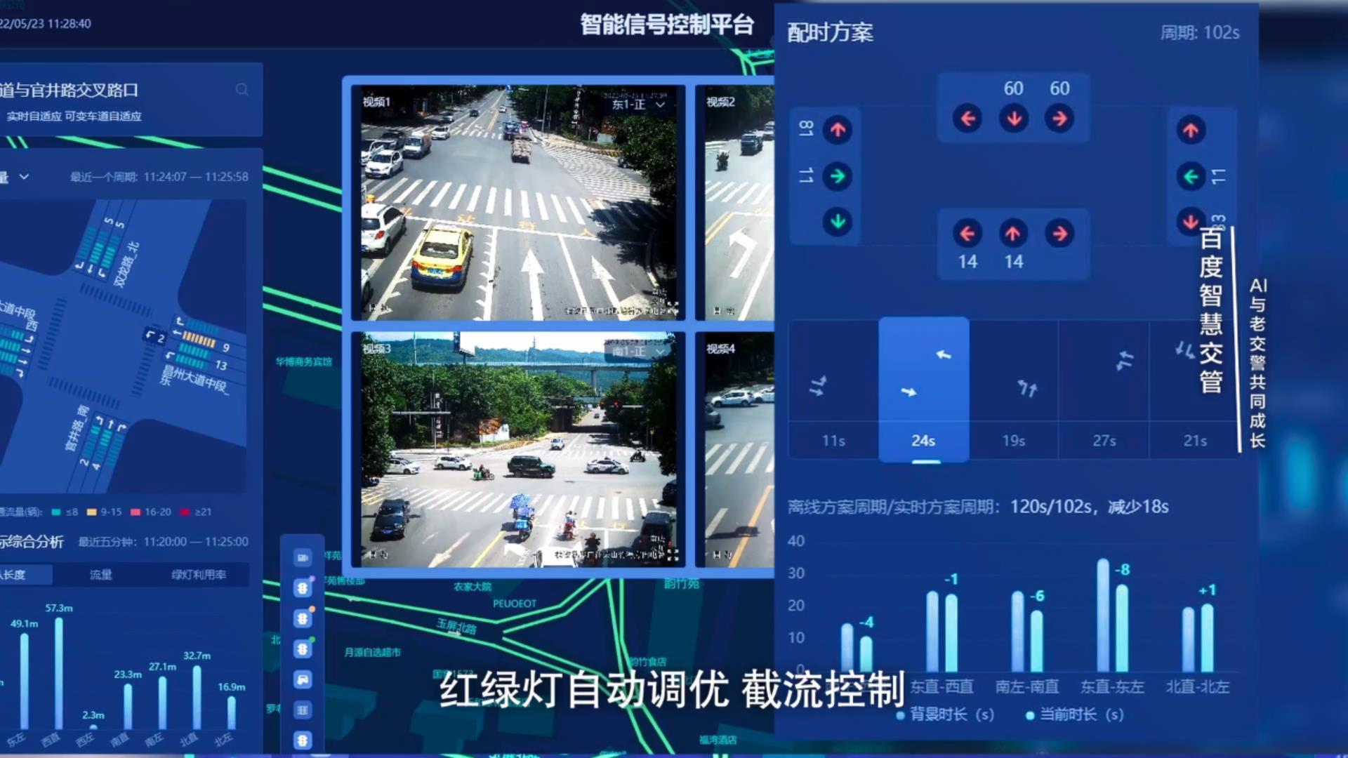 智能交通全国生根世界——2022，描绘出行自由新图景